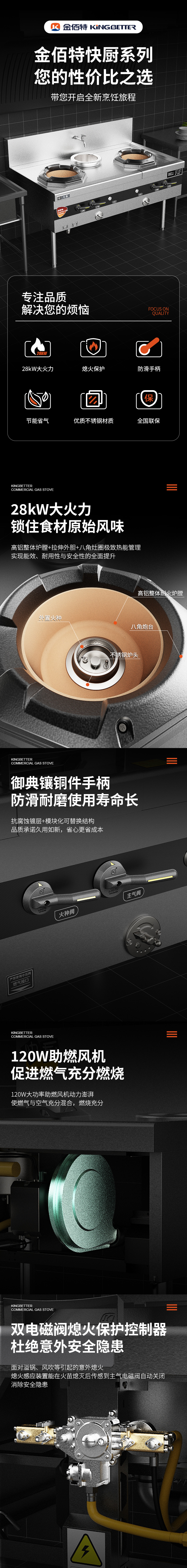 快厨双炒单温 快厨双炒单温