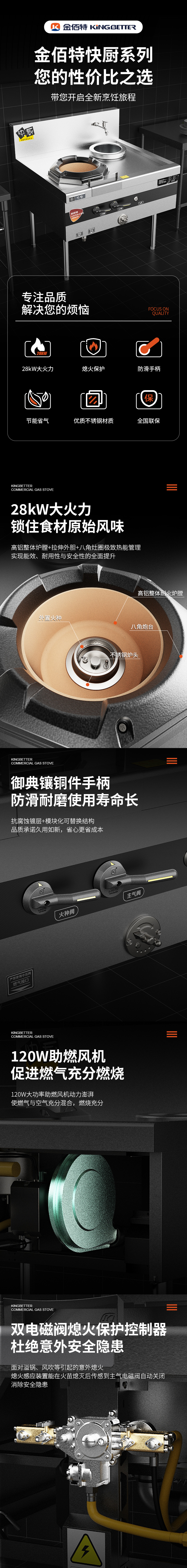 快厨单炒单温 快厨单炒单温