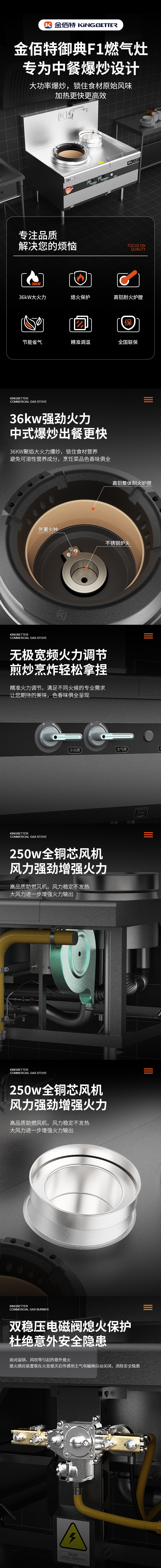 御典F1单炒单温 御典F1单炒单温