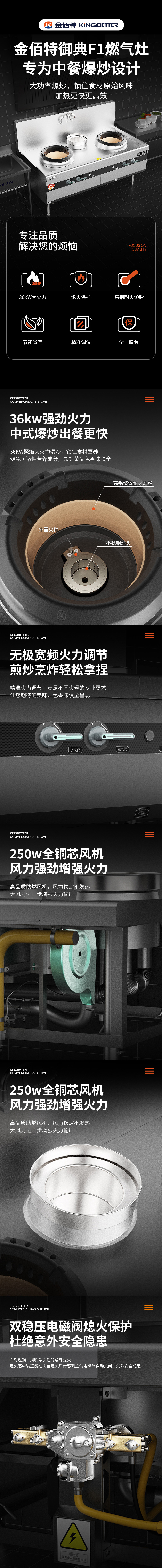 御典F1双炒单温 御典F1双炒单温