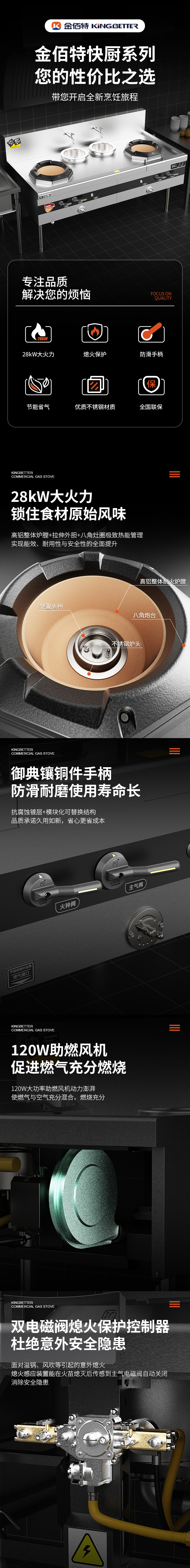 快厨双炒双温 快厨双炒双温