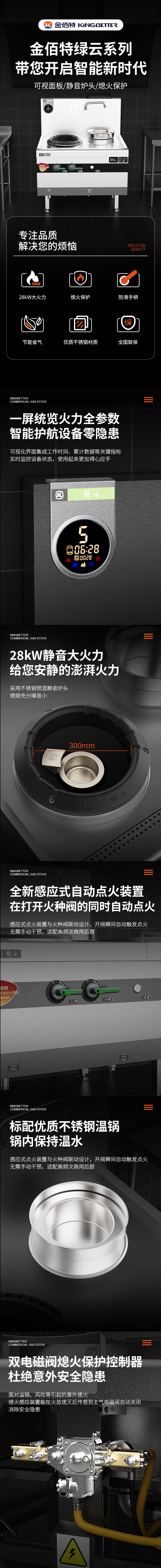 小绿云单炒单温 小绿云单炒单温